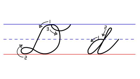 how to do cursive d