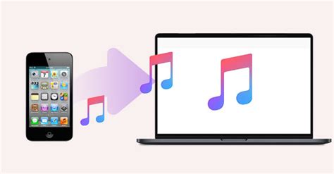 how to transfer music from ipod to computer - the importance of maintaining your device's health while transferring files